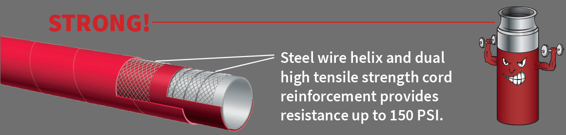 STRONG! Steel wire helix and dual high tensile strength cord reinforcement provides resistance up to 150 PSI.