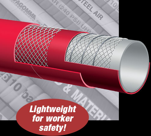 The Brewt Hose - Extremely Flexible!